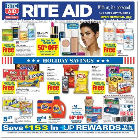 rite aid rewards promo code